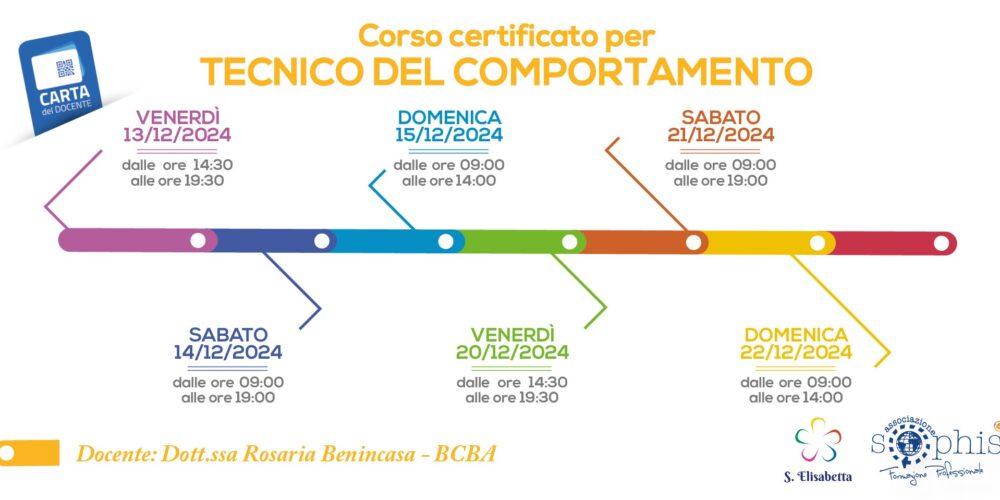 Corso ABA: Tecnico Del Comportamento